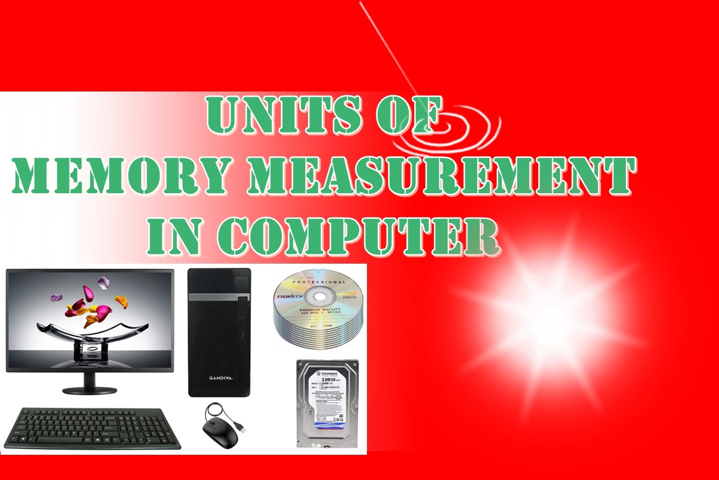 Units of Memory Measurement in Computer - 2022's Best 1