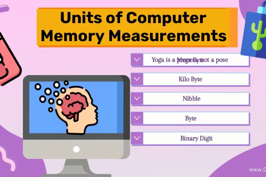 Units of Data Measurements in Computer