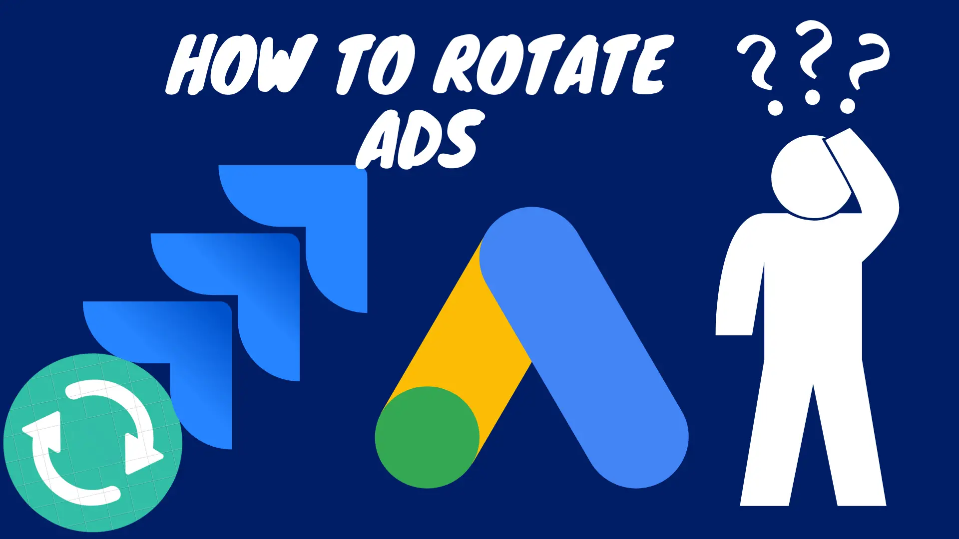 How to Rotate Ads Using the Ad Inserter